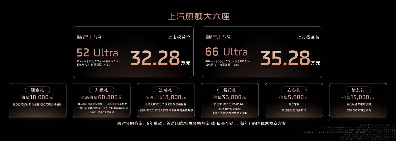 己LS9凭啥25分钟爆单5000？瓦力游戏试玩3228万起掀桌！智(图4)