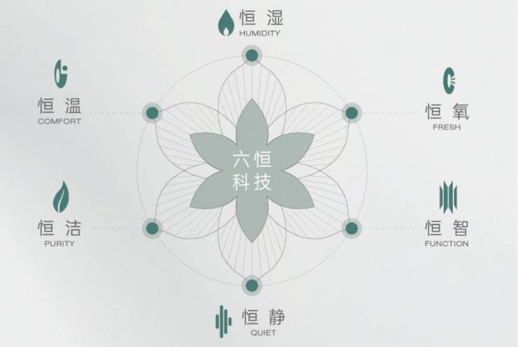 安澜府楼盘丨售楼部在哪丨周边配套合肥楼市瓦力游戏试玩通告 合肥皖投安澜府-皖投(图3)